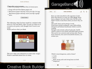 GarageBand




Creative Book Builder
 