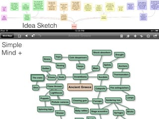 Idea Sketch

Simple
Mind +
 