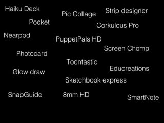 Haiku Deck                      Strip designer
                Pic Collage
      Pocket                  Corkulous Pro
Nearpod
               PuppetPals HD
                                Screen Chomp
   Photocard
                  Toontastic
                                  Educreations
  Glow draw
                 Sketchbook express

 SnapGuide       8mm HD                SmartNote
 