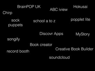 BrainPOP UK                        Hokusai
                           ABC iview
Chirp
   sock           school a to z           popplet lite
  puppets

                      Discovr Apps           MyStory
  songify
                 Book creator
                                  Creative Book Builder
  record booth
                           soundcloud
 