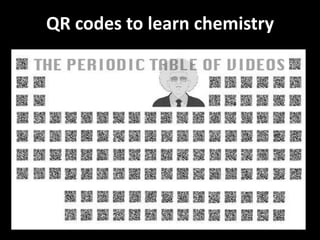 QR codes to learn chemistry

 