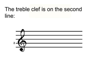 The treble clef is on the second line: 2
