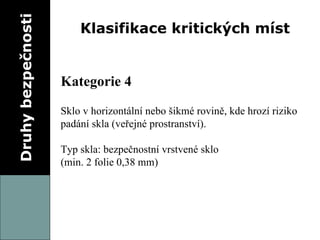 Druhy bezpečnosti Klasifikace kritických míst Kategorie 4 Sklo v horizontální nebo šikmé rovině, kde hrozí riziko padání skla (veřejné prostranství). Typ skla: bezpečnostní vrstvené sklo (min. 2 folie 0,38 mm) 