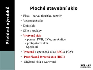 Přehled výrobků Ploché stavební sklo Float – barva, tloušťka, rozměr Vzorované sklo Drátosklo Sklo s povlaky Vrstvené sklo - pomocí PVB, EVA, pryskyřice - protipožární skla Speciální Tvrzená  a zpevněná skla ( ESG  a TGV) Prohřívaná tvrzená skla (HST) Ohýbaná skla a tvarovaná 