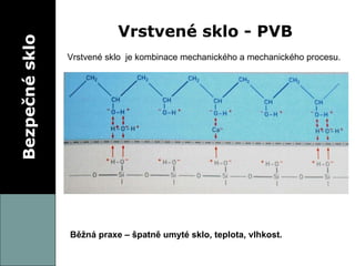 Bezpečné sklo Vrstvené sklo - PVB Vrstvené sklo  je kombinace mechanického a mechanického procesu. Běžná praxe – špatně umyté sklo, teplota, vlhkost. 