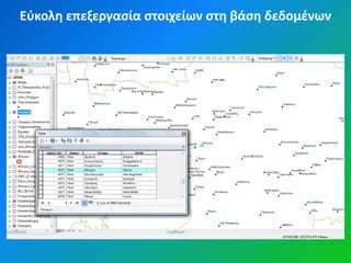 Εφκολη επεξεργαςία ςτοιχείων ςτη βάςη δεδομζνων
 