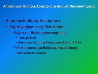 Αποτφπωςη Βιοποικιλότητασ ςτα Δαςικά Οικοςυςτήματα


 Δθμιουργία Βάςθσ Δεδομζνων.
 • Χαρτογράφθςθ τθσ Βλάςτθςθσ.
    – Επίγειεσ μζκοδοι χαρτογράφθςθσ.
      • Τοπογραφικι
      • Παγκόςμιο Σφςτθμα Εντοπιςμοφ Θζςθσ (G.P.S.)
    – Τθλεπιςκοπικζσ μζκοδοι χαρτογράφθςθσ.
      • Δορυφορικζσ εικόνεσ
 