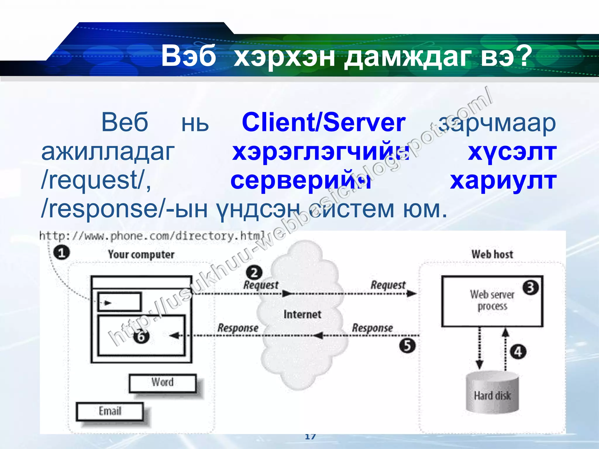 Вэб хэрхэн дамждаг вэ?

     Веб нь Client/Server зарчмаар
ажилладаг      хэрэглэгчийн      хүсэлт
/request/,     серверийн        хариулт
/response/-ын үндсэн систем юм.




                   17
 
