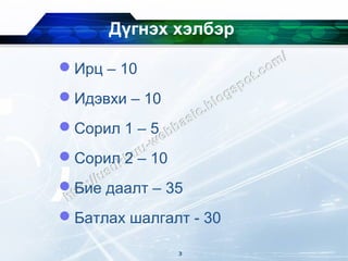 Дүгнэх хэлбэр

Ирц – 10
Идэвхи – 10
Сорил 1 – 5
Сорил 2 – 10
Бие даалт – 35
Батлах шалгалт - 30

                3
 