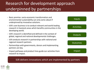 Better lives through livestock: ILRI’s livestock research for development approach