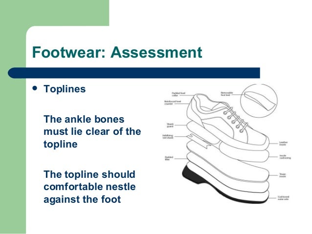 topline footwear