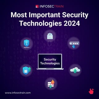 Security
Technologies
Most Important Security
Technologies 2024
www.infosectrain.com
 