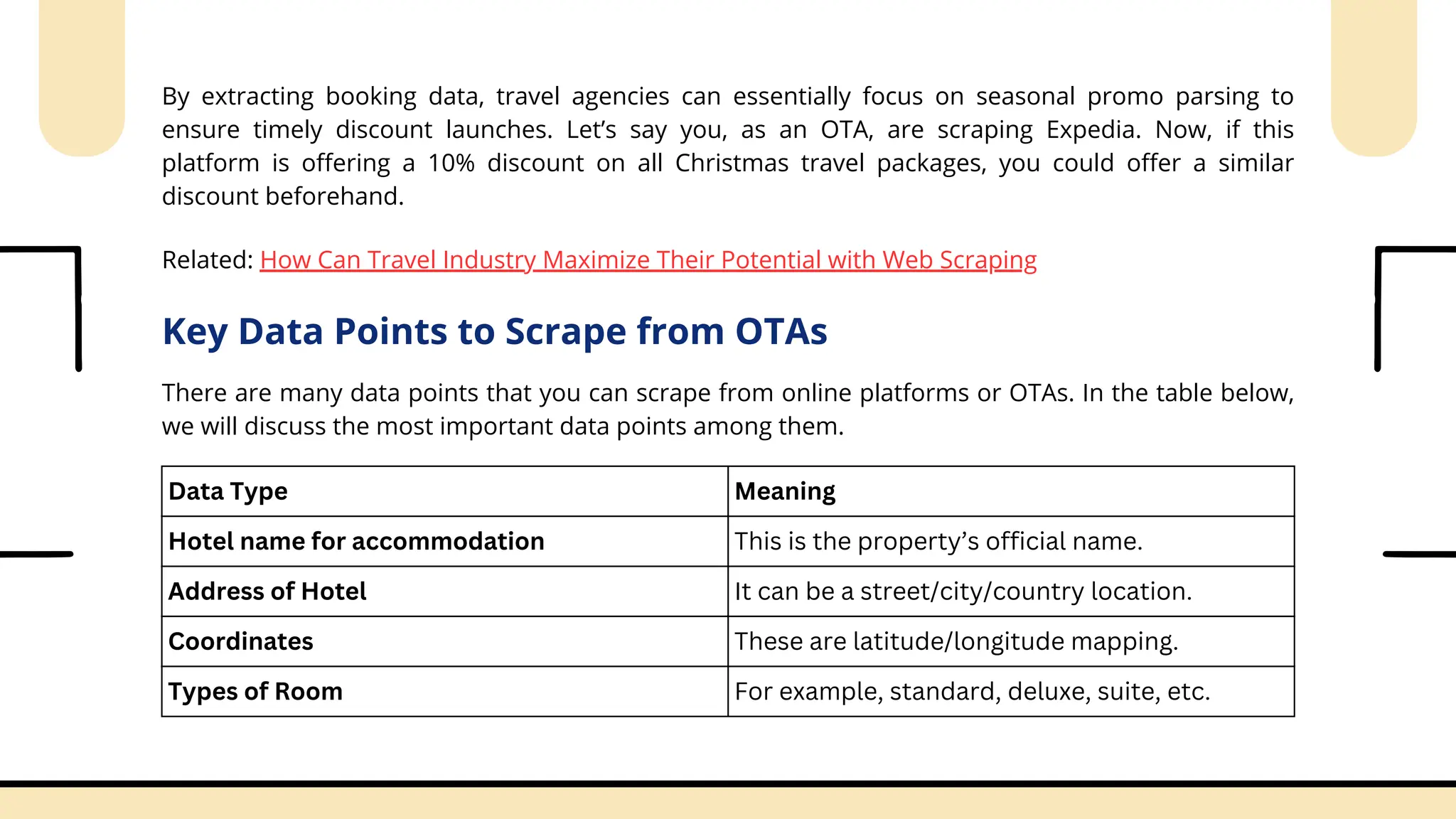Data Type Meaning
Hotel name for accommodation This is the property’s official name.
Address of Hotel It can be a street/city/country location.
Coordinates These are latitude/longitude mapping.
Types of Room For example, standard, deluxe, suite, etc.
By extracting booking data, travel agencies can essentially focus on seasonal promo parsing to
ensure timely discount launches. Let’s say you, as an OTA, are scraping Expedia. Now, if this
platform is offering a 10% discount on all Christmas travel packages, you could offer a similar
discount beforehand.
Related: How Can Travel Industry Maximize Their Potential with Web Scraping
Key Data Points to Scrape from OTAs
There are many data points that you can scrape from online platforms or OTAs. In the table below,
we will discuss the most important data points among them.
 