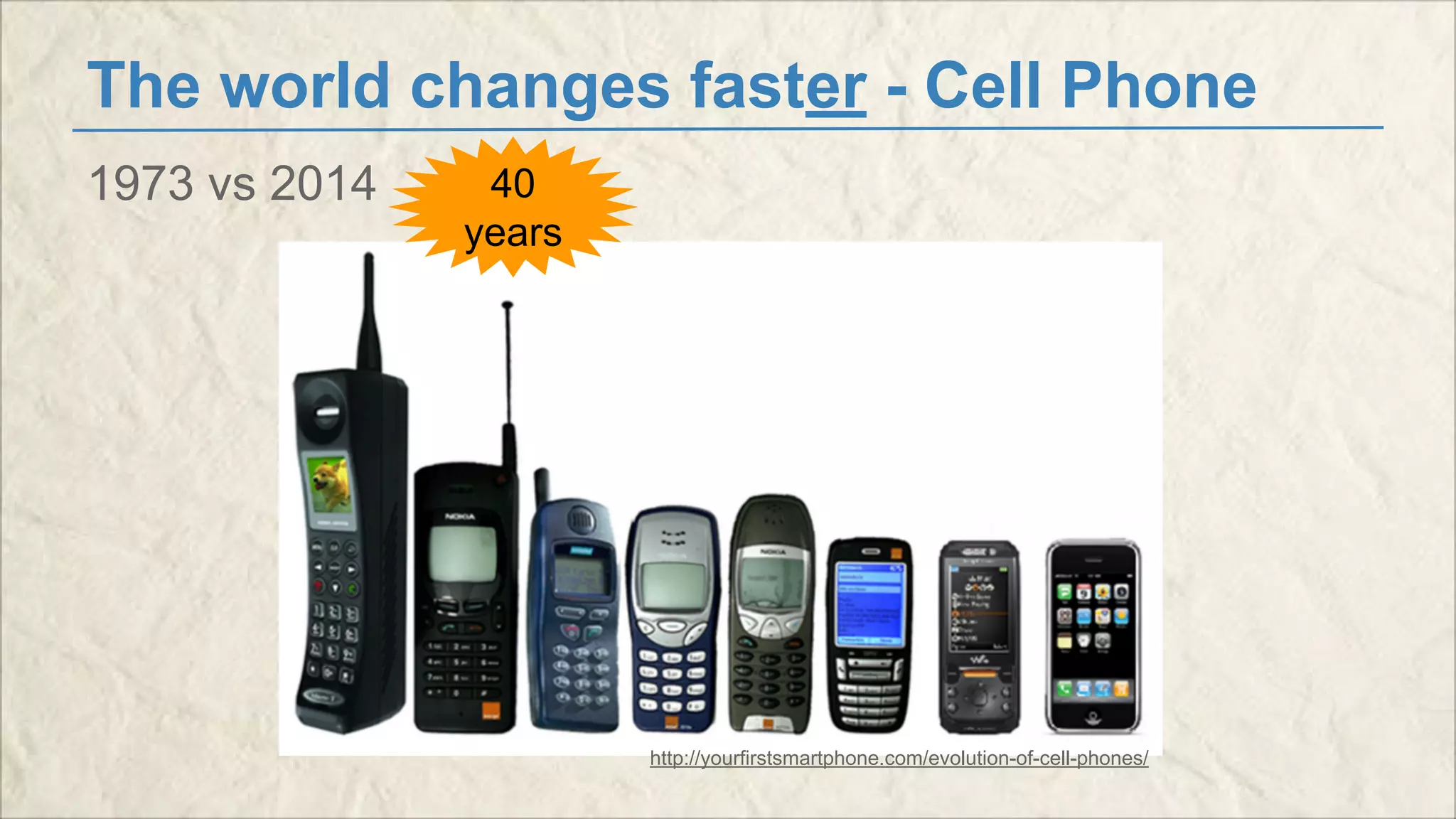 The world changes faster - Cell Phone 
1973 vs 2014 
40 
years 
http://yourfirstsmartphone.com/evolution-of-cell-phones/ 
 