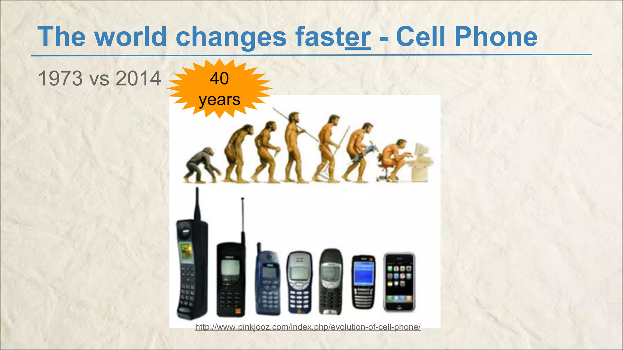 The world changes faster - Cell Phone 
1973 vs 2014 
40 
years 
http://www.pinkjooz.com/index.php/evolution-of-cell-phone/ 
 