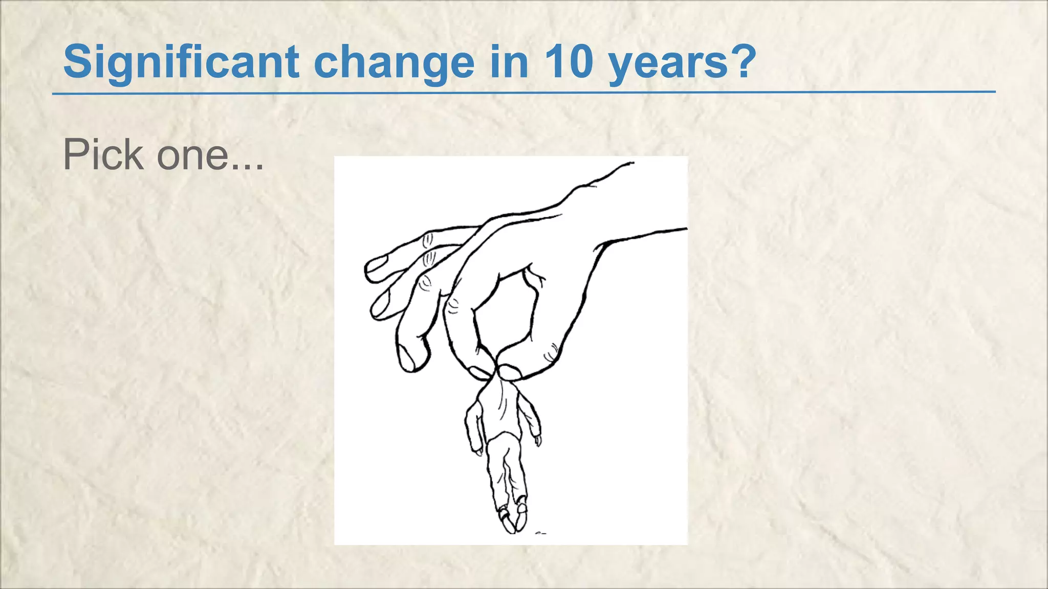 Significant change in 10 years? 
Pick one... 
 