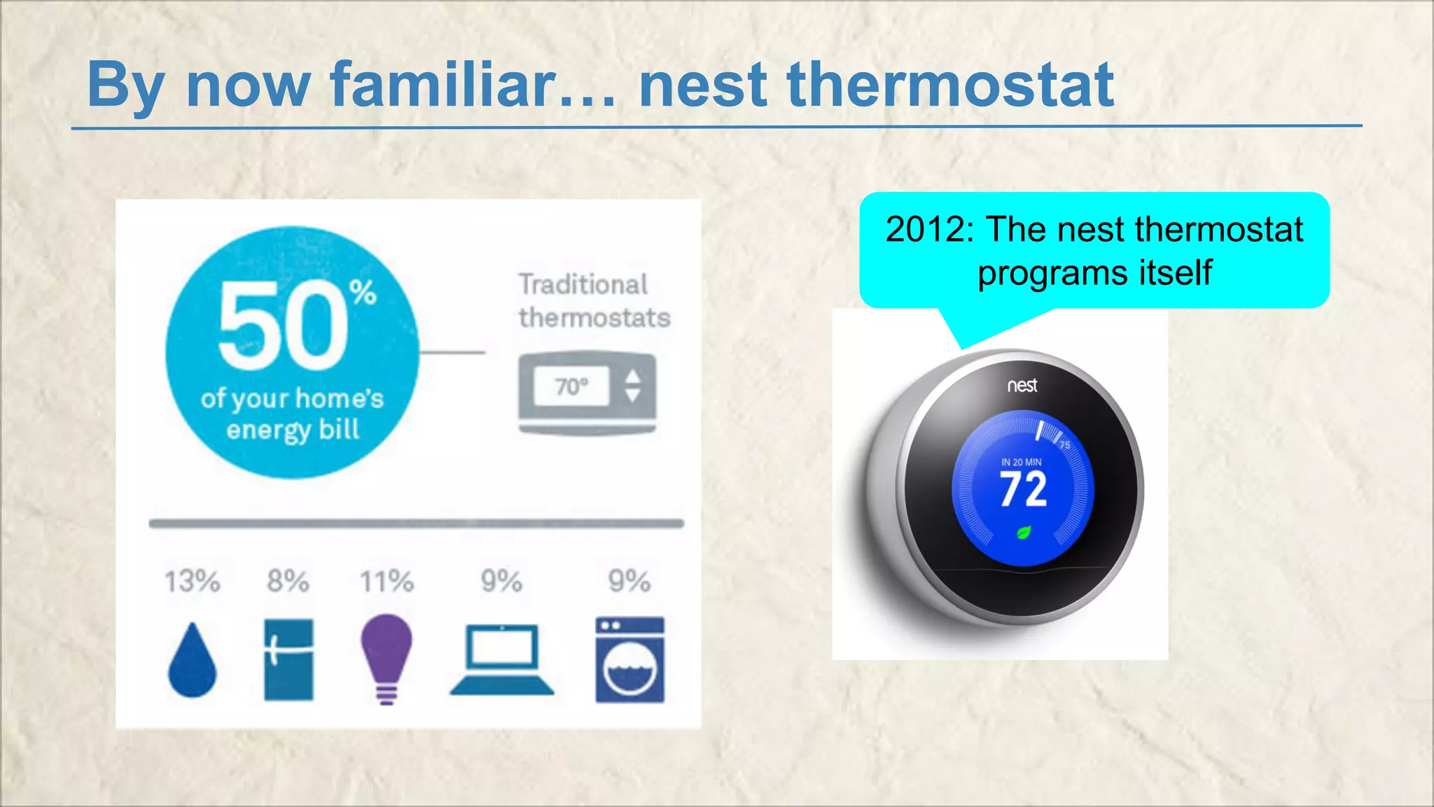 By now familiar… nest thermostat 
2012: The nest thermostat 
programs itself 
 