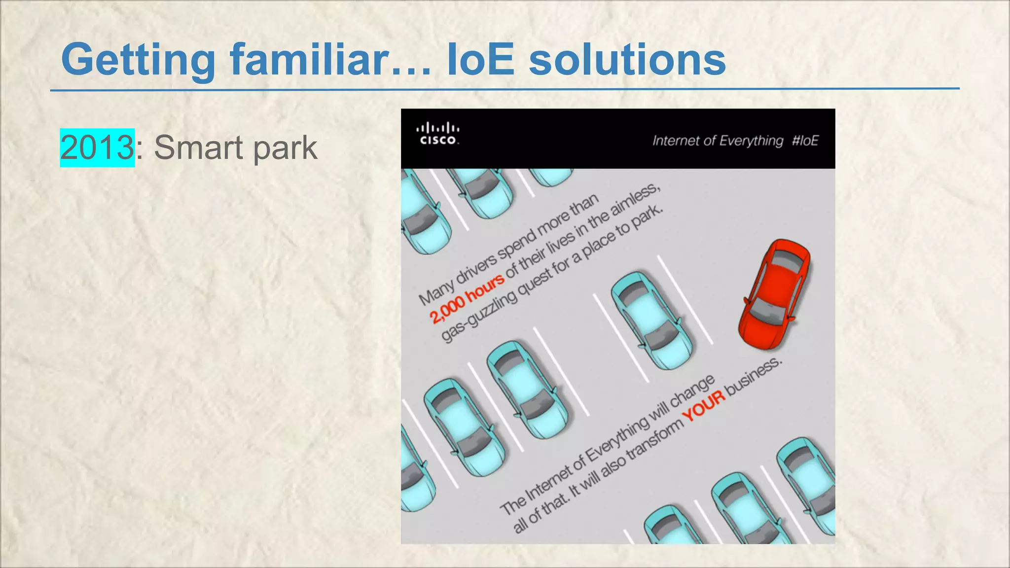 Getting familiar… IoE solutions 
2013: Smart park 
 
