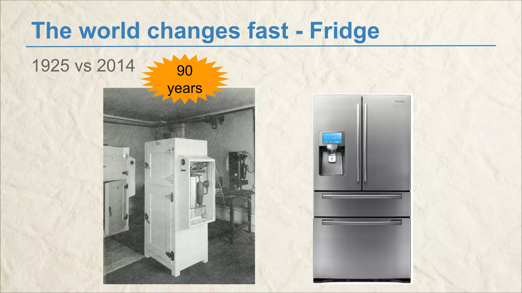 The world changes fast - Fridge 
1925 vs 2014 
90 
years 
 