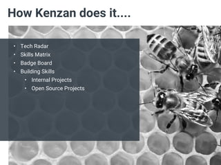 How Kenzan does it....
• Tech Radar
• Skills Matrix
• Badge Board
• Building Skills
• Internal Projects
• Open Source Proj...