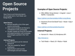 Open Source
Projects
Open Source and Internal projects
are strongly tied to Tech Radar and
Badge Board
Open Source:
● Kenz...