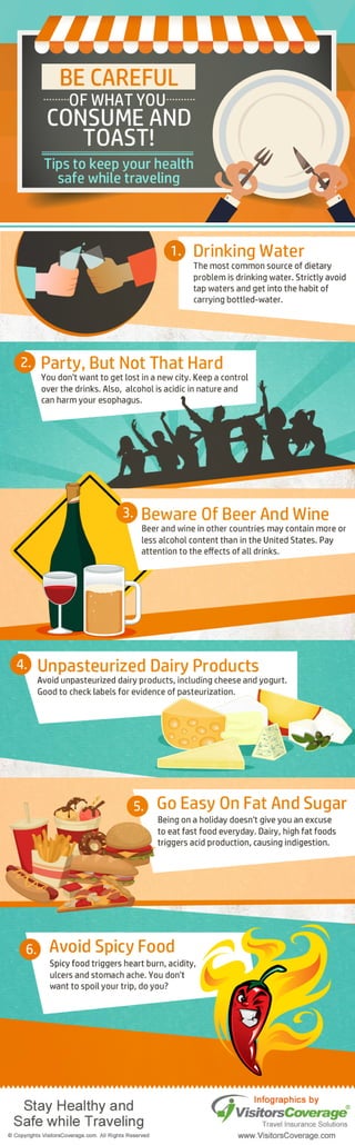 Stay Healthy While Traveling: Things NOT To Drink And Eat