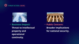 Stay Informed Understanding the Threat Actors - OilRig (2).pptx