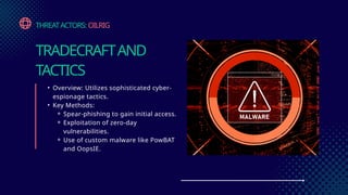 Stay Informed Understanding the Threat Actors - OilRig (2).pptx