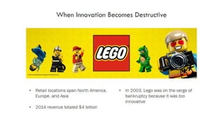 Staying ahead of the curve with innovation