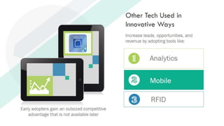 Staying ahead of the curve with innovation