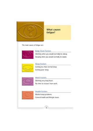 What causes 
fatigue? 
6 
The main causes of fatigue are: 
Body Clock Factors 
Working when you would normally be asleep. 
Sleeping when you would normally be awake. 
Sleep Factors 
Getting less than normal sleep. 
Getting poor sleep. 
Work Factors 
Working very long hours. 
No time to recover from work. 
Health Factors 
Medical sleep problems. 
General health and lifestyle issues. 
 