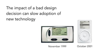 October 2001November 1999
The impact of a bad design
decision can slow adoption of
new technology
