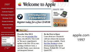 apple.com
1997