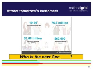 18
Attract tomorrow’s customers
Who is the next Gen ____?
 