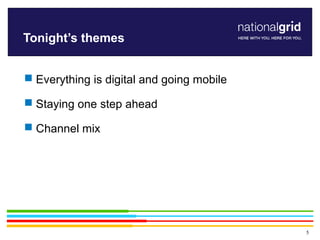 5
Tonight’s themes
 Everything is digital and going mobile
 Staying one step ahead
 Channel mix
 
