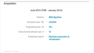Acquisition
June 2012 (TOB - January 2013)
Vivisimo
Company size 120
Engineering size 30
Cross-functional team size 4
Ente...