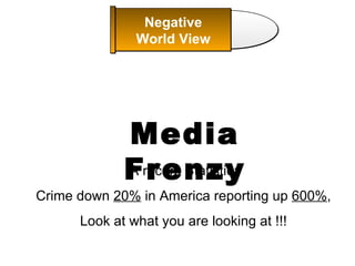 Media Frenzy A recent Statistic: Crime down  20%  in America reporting up  600% , Look at what you are looking at !!! Negative World View 
