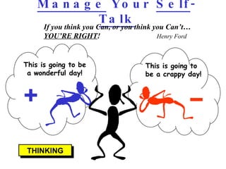 Manage  Your  Self - Talk If you think you Can, or you think you Can’t… YOU’RE RIGHT ! Henry Ford THINKING This is going to be a wonderful day! This is going to be a crappy day! 