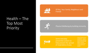 Health – The
Top Most
Priority
Of You, Your Family, Neighbours and
Friends
Physical Wellbeing by building immunity
Some everyday
preventive actions to
help prevent the spread
of respiratory viruses
Follow Government
Guidelines - Social
Distancing, Washing
Hands and Wearing
Masks, Staying
Home, Avoid Close
contact with sick
people
 