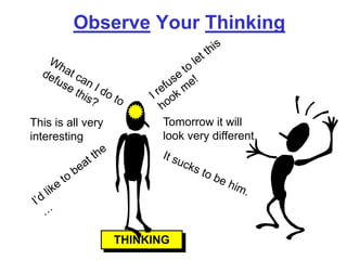 Observe Your Thinking




This is all very          Tomorrow it will
interesting               look very different.




                   THINKING
 