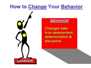 How to Change Your Behavior

               BEHAVIOR

             Changes take
             true assessment,
             determination &
             discipline




  BEHAVIOR
 