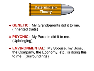 Determinism
                   Theory


   GENETIC: My Grandparents did it to me.
    (Inherited traits)

   PSYCHIC: My Parents did it to me.
    (Upbringing)

   ENVIRONMENTAL: My Spouse, my Boss,
    the Company, the Economy, etc.. is doing this
    to me. (Surroundings)
 