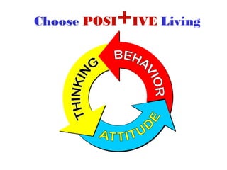 Choose POSI+IVE Living
 