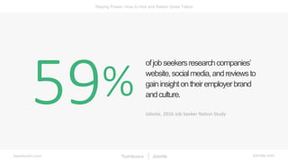 bamboohr.com jobvite.com
Staying Power: How to Hire and Retain Great Talent
59%
ofjobseekersresearchcompanies’
website,soc...