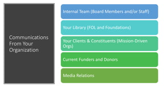 Communications
From Your
Organization
Internal Team (Board Members and/or Staff)
Your Library (FOL and Foundations)
Your Clients & Constituents (Mission-Driven
Orgs)
Current Funders and Donors
Media Relations
 