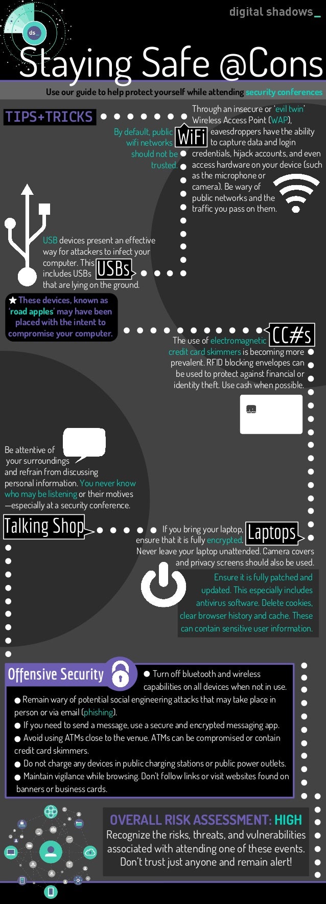 How to Stay Safe at Conferences