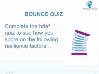 Confidential 11
BOUNCE QUIZ
Complete the brief
quiz to see how you
score on the following
resilience factors…
 