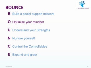 Confidential 18
BOUNCE
B Build a social support network
O Optimise your mindset
U Understand your Strengths
N Nurture yourself
C Control the Controllables
E Expand and grow
 