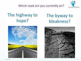 Confidential 19
Which road are you currently on?
 