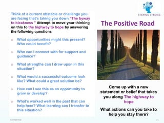 Confidential 21
The Positive Road
Think of a current obstacle or challenge you
are facing that’s taking you down “The byway
to bleakness ” Attempt to move your thinking
on this to the highway to hope by answering
the following questions
o What opportunities might this present?
Who could benefit?
o Who can I connect with for support and
guidance?
o What strengths can I draw upon in this
situation?
o What would a successful outcome look
like? What could a great solution be?
o How can I see this as an opportunity to
grow or develop?
o What’s worked well in the past that can
help here? What learning can I transfer to
this situation?
Come up with a new
statement or belief that takes
you along The highway to
hope
What actions can you take to
help you stay there?
 